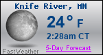Weather Forecast for Knife River, MN