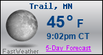 Weather Forecast for Trail, MN