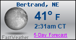 Weather Forecast for Bertrand, NE