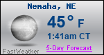 Weather Forecast for Nemaha, NE