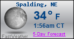 Weather Forecast for Spalding, NE