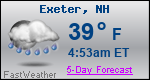 Weather Forecast for Exeter, NH