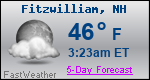 Weather Forecast for Fitzwilliam, NH