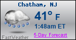 Weather Forecast for Chatham, NJ