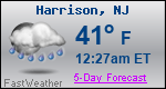 Weather Forecast for Harrison, NJ