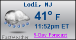 Weather Forecast for Lodi, NJ