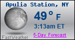 Weather Forecast for Apulia Station, NY