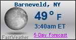 Weather Forecast for Barneveld, NY
