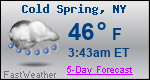 Weather Forecast for Cold Spring, NY