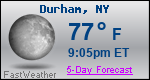 Weather Forecast for Durham, NY