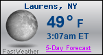 Weather Forecast for Laurens, NY