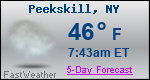 Weather Forecast for Peekskill, NY