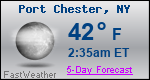 Weather Forecast for Port Chester, NY