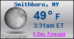 Weather Forecast for Smithboro, NY