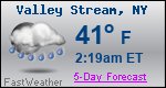 Weather Forecast for Valley Stream, NY