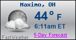Weather Forecast for Maximo, OH
