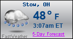 Weather Forecast for Stow, OH