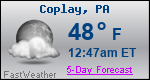 Weather Forecast for Coplay, PA