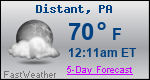 Weather Forecast for Distant, PA