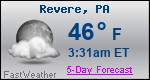 Weather Forecast for Revere, PA