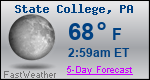 Weather Forecast for State College, PA