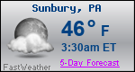 Weather Forecast for Sunbury, PA