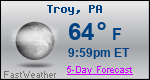 Weather Forecast for Troy, PA