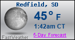 Weather Forecast for Redfield, SD