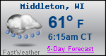 Weather Forecast for Middleton, WI