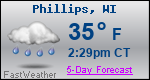 Weather Forecast for Phillips, WI