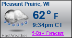 Weather Forecast for Pleasant Prairie, WI