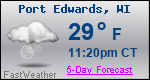 Weather Forecast for Port Edwards, WI