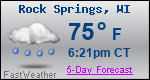 Weather Forecast for Rock Springs, WI