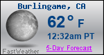 Weather Forecast for Burlingame, CA