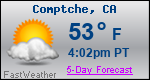 Weather Forecast for Comptche, CA