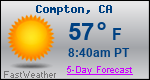 Weather Forecast for Compton, CA
