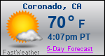 Weather Forecast for Coronado, CA