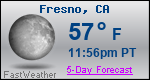 Weather Forecast for Fresno, CA