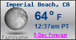 Weather Forecast for Imperial Beach, CA