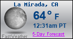 Weather Forecast for La Mirada, CA