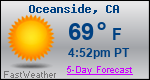 Weather Forecast for Oceanside, CA