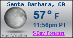 Weather Forecast for Santa Barbara, CA
