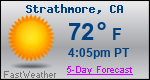 Weather Forecast for Strathmore, CA