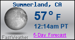 Weather Forecast for Summerland, CA