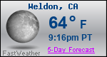 Weather Forecast for Weldon, CA
