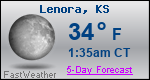 Weather Forecast for Lenora, KS