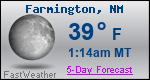 Weather Forecast for Farmington, NM
