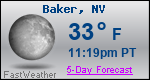 Weather Forecast for Baker, NV