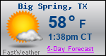 Weather Forecast for Big Spring, TX