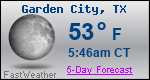 Weather Forecast for Garden City, TX